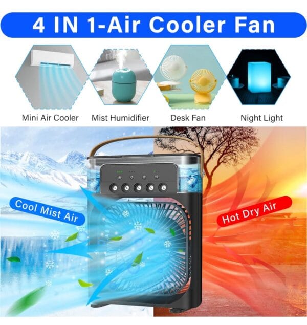 Portable Air Conditioners - Small AC Quiet Personal Air Cooler, USB Powered Mini Desktop Cooling Misting Fan, 1 | 2 | 3 Timer with 3 Speeds, 360°Adjustment for Office, Home, Room, Desk and Car - Image 2