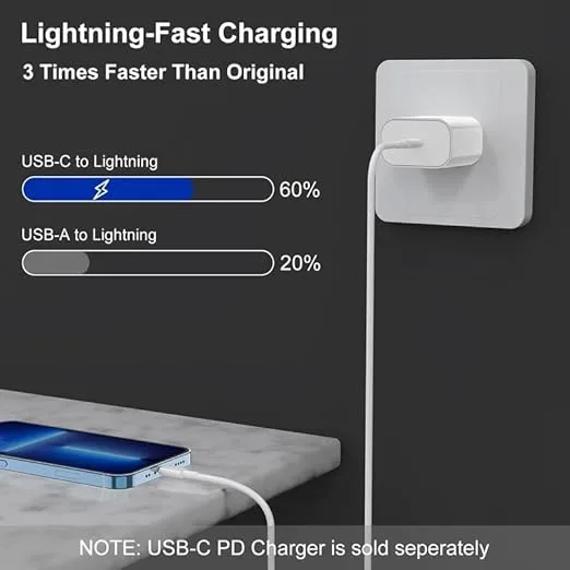 USB-C to USB-C Braided Fast Charging Cable (3.3ft/1m), Compatible with iPhone 15 Series and Other USB-C Devices. Durable, 60W Power Delivery, USB-IF Certified – White - Image 2