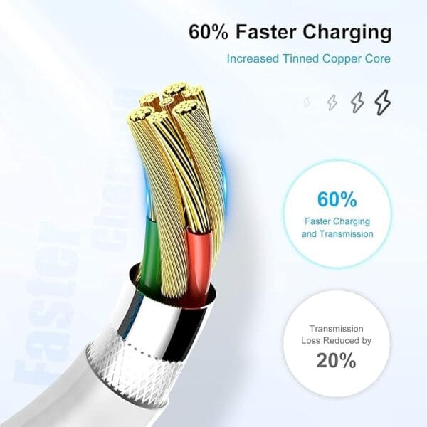 USB Charging & Data Sync Cable Compatible with iPhone, 1M [MFi] Fast Charger USB-A to Lightning Power Delivery Cable for iPhone 14,13,12/12 Pro Max,12 Mini,11/11 Pro,XS/Max,XR,X,8/8 Plus,iPad, and More - Image 16