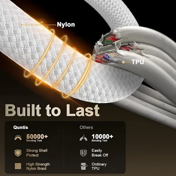 USB-C to USB-C Braided Fast Charging Cable (3.3ft/1m), Compatible with iPhone 15 Series and Other USB-C Devices. Durable, 60W Power Delivery, USB-IF Certified – White - Image 5